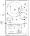 Fig. 01 - Minimization of false trigger in a mobile electronic system