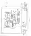 Fig. 02 - Operating parameter control of an apparatus for processing data