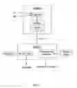 Fig. 02 - Method for estimating a tire performance during a braking situation