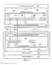 Fig. 08 - Container-based architecture for simulation of entities in time domain