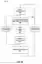 Fig. 07 - Parallel adaptive data partitioning on a reservoir simulation using an unstructured grid