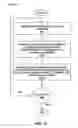 Fig. 28 - Parallel adaptive data partitioning on a reservoir simulation using an unstructured grid