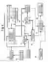 Fig. 06 - Method for controlling production and downhole pressures of a well with multiple subsurface zones and/or branches