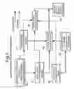 Fig. 07 - Method for controlling production and downhole pressures of a well with multiple subsurface zones and/or branches