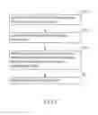 Fig. 06 - System and method for processing online reading interactions