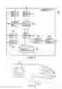 Fig. 02 - Apparatus and method for recognizing a context of an object