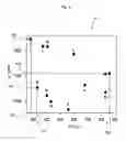 Fig. 08 - VOWEL RECOGNITION SYSTEM AND METHOD IN SPEECH TO TEXT APPLICTIONS