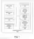 Fig. 02 - Dialog coherence using semantic features