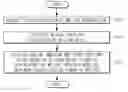 Fig. 01 - Method for emotion recognition based on minimum classification error