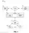 Fig. 02 - METHODS AND APPARATUS FOR PROVIDING CHARITABLE CONTENT AND RELATED FUNCTIONS