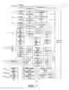 Fig. 02 - Event Detection Based on Location Observations and Status Conditions of Healthcare Resources