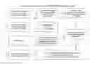 Fig. 01 - System for Processing Retail Clinic Claims