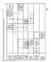 Fig. 08 - Selecting a service oriented architecture shared service