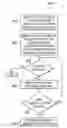 Fig. 01 - PACKAGE SHIPPING METHOD