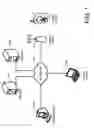 Fig. 02 - Community Portal