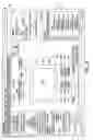 Fig. 20 - Community Portal