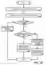 Fig. 29 - Community Portal