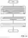 Fig. 32 - Community Portal