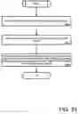 Fig. 34 - Community Portal
