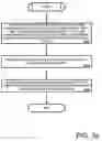 Fig. 35 - Community Portal