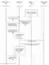 Fig. 01 - Engagement interface advertising in a social network