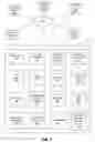 Fig. 03 - Engagement interface advertising in a social network