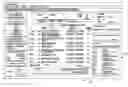 Fig. 01 - Calendar overlay features
