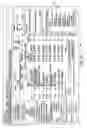 Fig. 22 - Calendar overlay features