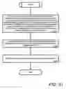 Fig. 32 - Calendar overlay features