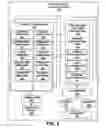 Fig. 06 - SYSTEM AND METHOD FOR PROVIDING MARKET SIMULATION/OPTIMIZATION