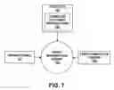 Fig. 08 - SYSTEM AND METHOD FOR PROVIDING MARKET SIMULATION/OPTIMIZATION