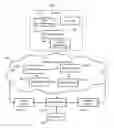 Fig. 01 - Context-induced wireless network transport for content and profile information