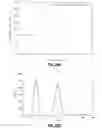 Fig. 22 - Context-induced wireless network transport for content and profile information