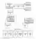 Fig. 01 - Engine, system and method for enhancing the value of advertisements