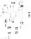 Fig. 07 - Optimizing Delivery of Online Advertisements