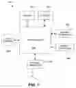 Fig. 08 - Optimizing Delivery of Online Advertisements