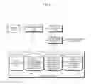 Fig. 03 - Method and apparatus for extracting advertisement keywords in association with situations of video scenes