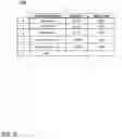 Fig. 16 - Automatically adding gratuity to amount charged in electronic transaction