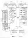 Fig. 02 - SYSTEM AND METHOD FOR CAPTURING USER INPUTS IN ELECTRONIC FORMS