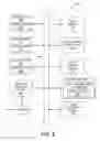 Fig. 09 - System and method to create listings using image and voice recognition