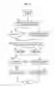 Fig. 09 - Methods, systems, and products for providing electronic media