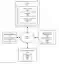 Fig. 01 - Systems and methods for recommending website hosting applications