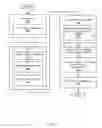Fig. 06 - Systems and methods for recommending website hosting applications