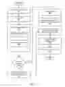 Fig. 07 - Systems and methods for recommending website hosting applications