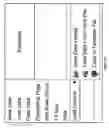 Fig. 22 - Method and system for collecting and processing electronic data