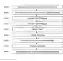 Fig. 01 - Methods and devices for charging-state dependent determination of service access tariff rates by bid process
