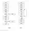 Fig. 06 - Methods and devices for charging-state dependent determination of service access tariff rates by bid process
