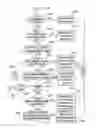 Fig. 01 - System and Method for Providing a Cash Advance