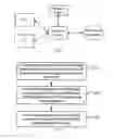 Fig. 03 - CHARGING METHOD, NETWORK SYSTEM, CHARGING SYSTEM, AND APPLICATION SERVER