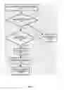 Fig. 08 - Electronic System for Coordinating Contracts Relating to Property